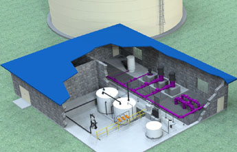 Water Treatment Laboratory